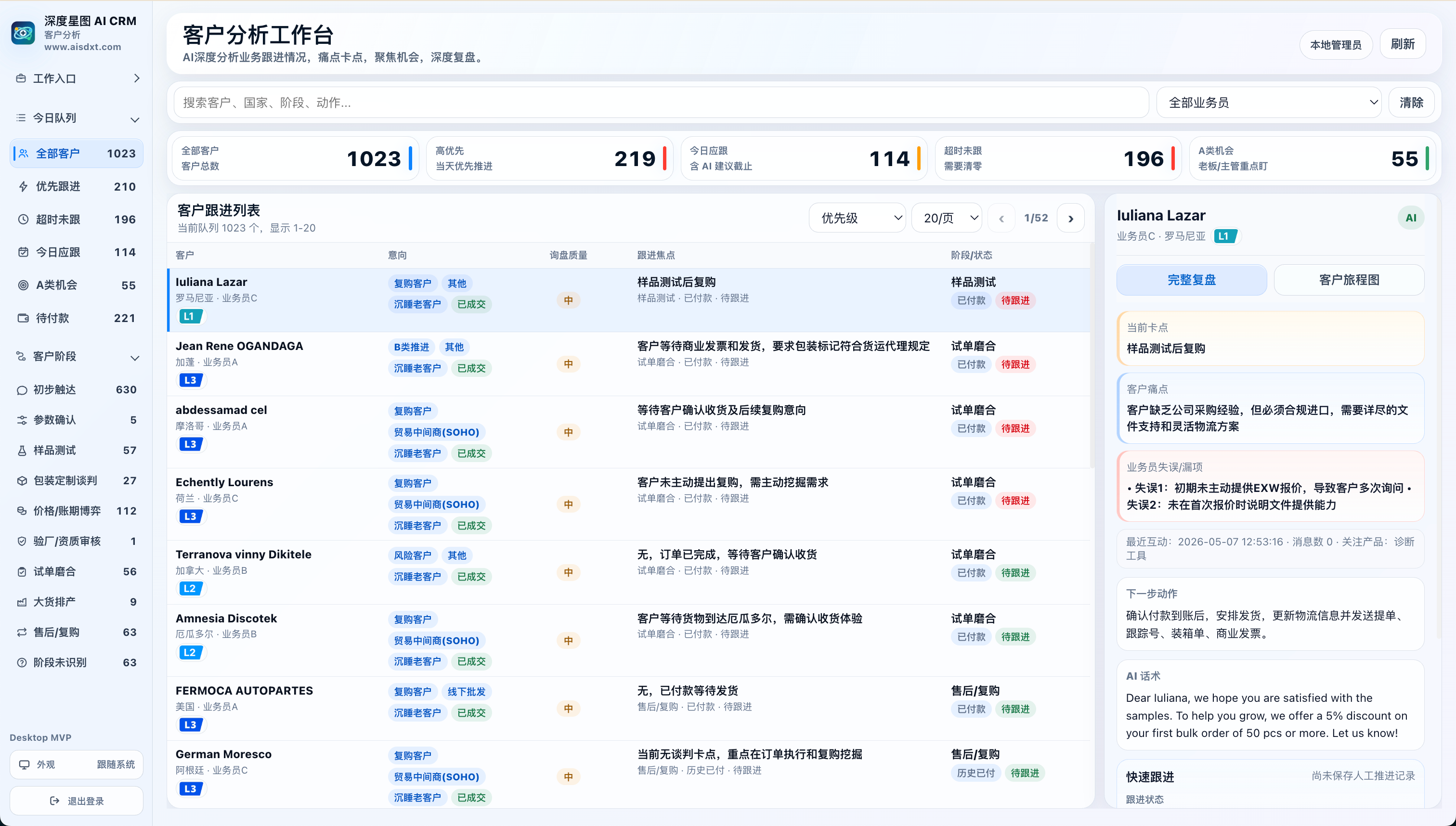 深度星图客户分析工作台截图，展示客户跟进列表、询盘质量、当前卡点和下一步动作